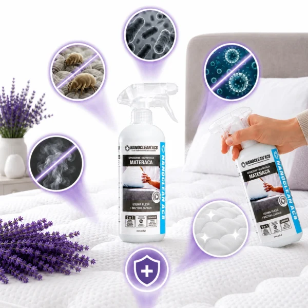 NANOCLEAN® AC8 HOME MATTRESS cleaning and disinfecting liquid in
